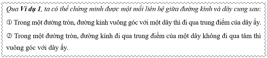 (Ôn thi Toán vào 10) Chứng minh điểm thuộc đường tròn, tứ giác nội tiếp