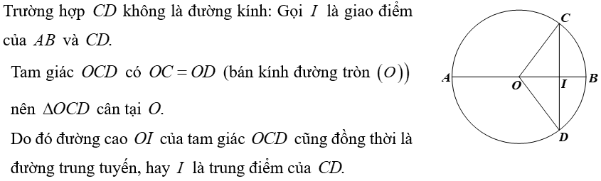 (Ôn thi Toán vào 10) Chứng minh điểm thuộc đường tròn, tứ giác nội tiếp