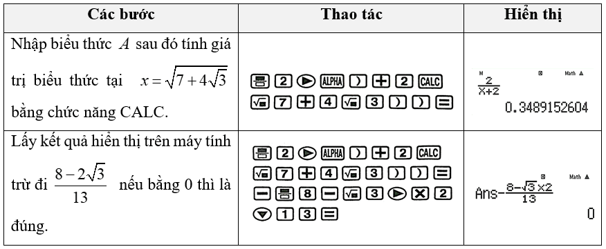 (Ôn thi Toán vào 10) Rút gọn và tính giá trị biểu thức chứa biến
