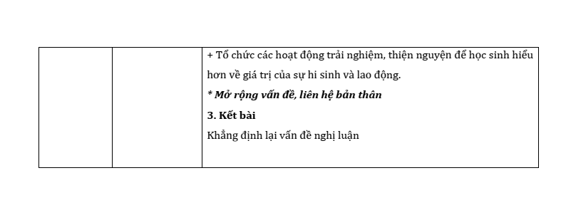 Giải Đề tuyển sinh vào lớp 10 Văn Hải Phòng năm 2026