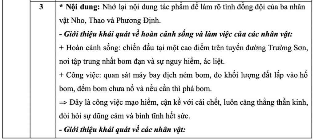 Đề thi vào lớp 10 Văn Hà Nội năm 2023