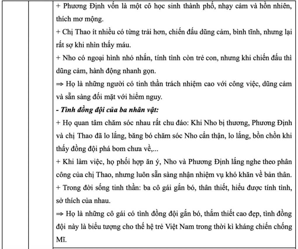 Đề thi vào lớp 10 Văn Hà Nội năm 2023