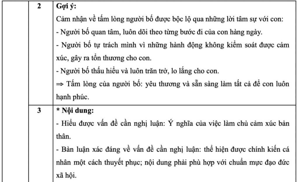 Đề thi vào lớp 10 Văn Hà Nội năm 2023