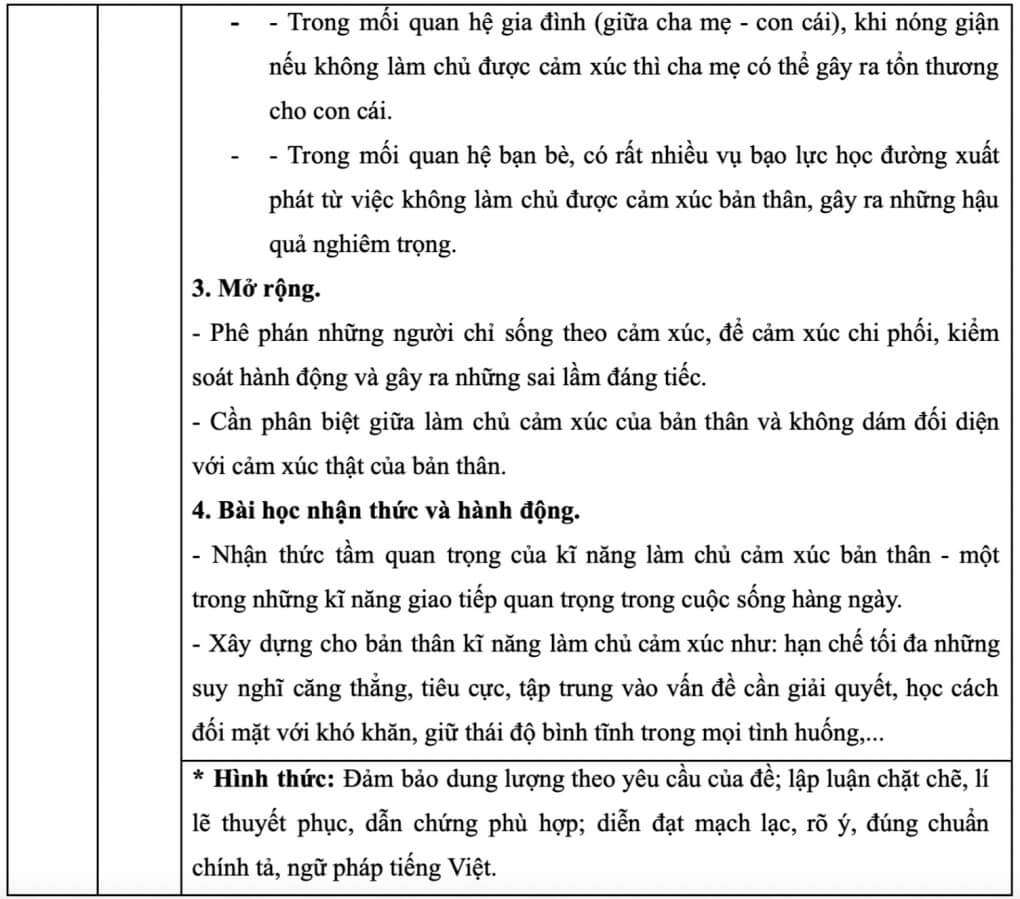 Đề thi vào lớp 10 Văn Hà Nội năm 2023