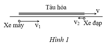 Đề thi vào lớp 10 chuyên Vật Lí tỉnh Quảng Bình có đáp án