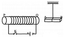 Đề thi vào lớp 10 môn Vật Lí có đáp án (Trắc nghiệm - Đề 9)