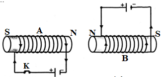 Đề thi vào lớp 10 môn Vật Lí có đáp án (Tự luận - Đề 2)