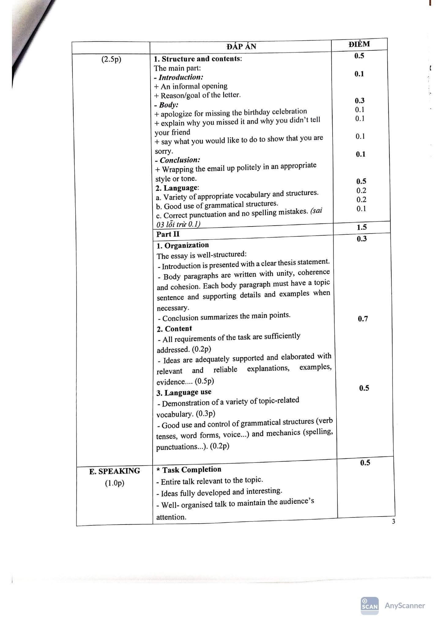 Giải Đề tuyển sinh vào lớp 10 Tiếng Anh (chuyên) Ninh Bình năm 2026