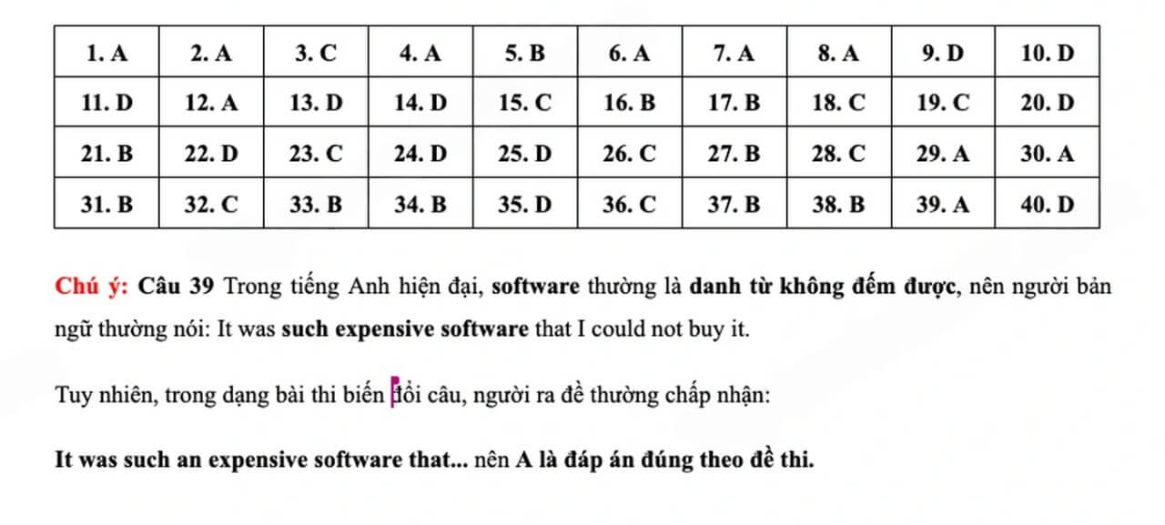 Giải Đề tuyển sinh vào lớp 10 Tiếng Anh Sơn La năm 2026