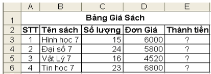 [Năm 2023] Đề thi Giữa kì 1 Tin học 7 có đáp án (7 đề)