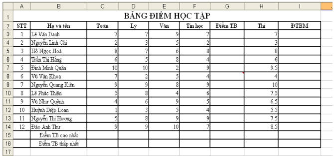 Đề thi Giữa kì 1 Tin học 7 năm 2024 có ma trận có đáp án (11 đề)