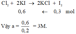 [Năm 2023] Đề thi Giữa kì 2 Hóa học 10 có đáp án (6 đề)