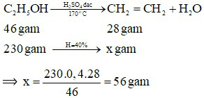 Đề thi Giữa kì 2 Hóa học 11 có đáp án (6 đề)