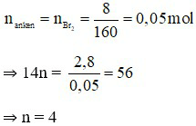 Đề thi Giữa kì 2 Hóa học 11 có đáp án (6 đề)