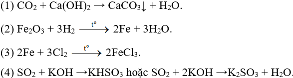 Đề thi Giữa kì 2 Hóa học lớp 8 có đáp án (6 đề)