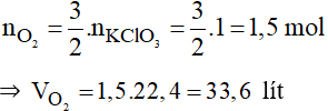 Đề thi Giữa kì 2 Hóa học lớp 8 có đáp án (6 đề)