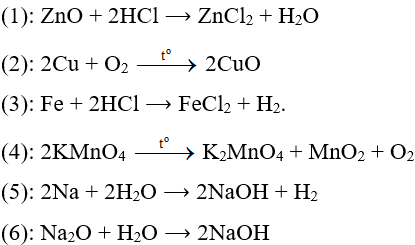 Đề thi Giữa kì 2 Hóa học lớp 8 có đáp án (6 đề)