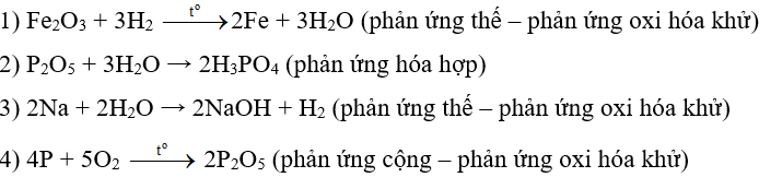 Đề thi Giữa kì 2 Hóa học lớp 8 có đáp án (6 đề)