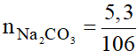 Đề thi Học kì 1 Hóa học 9 có đáp án (6 đề)