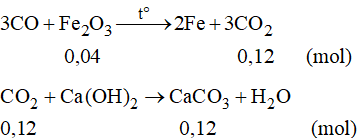 Đề thi Học kì 1 Hóa học 9 có đáp án (6 đề)