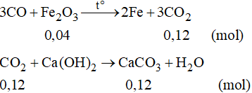 Đề thi Học kì 1 Hóa học 9 có đáp án (6 đề)