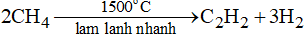 Đề thi Học kì 1 Hóa học 9 có đáp án (6 đề)