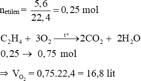 Đề thi Học kì 1 Hóa học 9 có đáp án (6 đề)