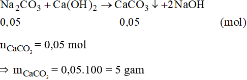 Đề thi Học kì 1 Hóa học 9 có đáp án (6 đề)