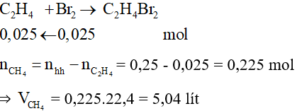 Đề thi Học kì 1 Hóa học 9 có đáp án (6 đề)