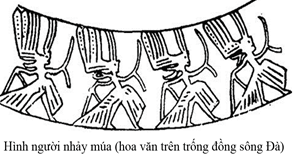 Đề thi Giữa kì 2 Lịch Sử và Địa Lí 6 có đáp án (3 đề) | Cánh diều