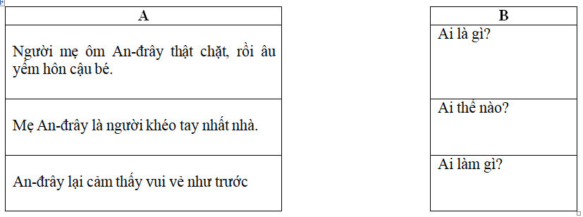 Đề thi Giữa kì 2 Tiếng Việt lớp 4 Thông tư 27 có đáp án (10 đề)