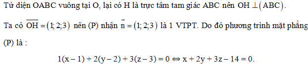 [Năm 2022] Đề thi Giữa kì 2 Toán lớp 12 có đáp án (5 đề)