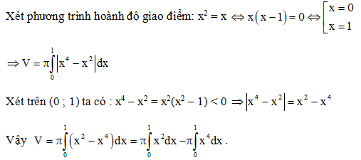 [Năm 2022] Đề thi Giữa kì 2 Toán lớp 12 có đáp án (5 đề)