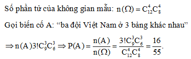 [Năm 2022] Đề thi Giữa kì 2 Toán lớp 12 có đáp án (5 đề)