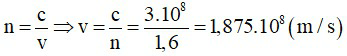 Đề thi Giữa kì 2 Vật Lí 11 có đáp án (8 đề)