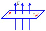 Đề thi Giữa kì 2 Vật Lí 11 có đáp án (8 đề)