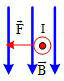 Đề thi Giữa kì 2 Vật Lí 11 có đáp án (8 đề)