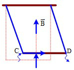 Đề thi Giữa kì 2 Vật Lí 11 có đáp án (8 đề)