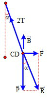 Đề thi Giữa kì 2 Vật Lí 11 có đáp án (8 đề)