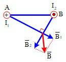 Đề thi Giữa kì 2 Vật Lí 11 có đáp án (8 đề)