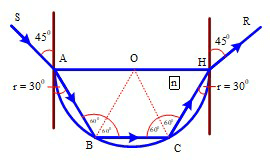 Đề thi Giữa kì 2 Vật Lí 11 có đáp án (8 đề)