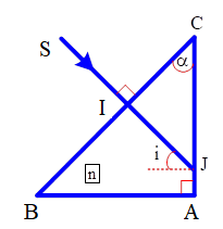 Đề thi Giữa kì 2 Vật Lí 11 có đáp án (8 đề)