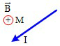 Đề thi Giữa kì 2 Vật Lí 11 có đáp án (8 đề)