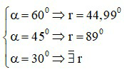 Đề thi Giữa kì 2 Vật Lí 11 có đáp án (8 đề)