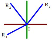 Đề thi Giữa kì 2 Vật Lí 11 có đáp án (8 đề)