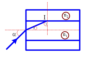 Đề thi Giữa kì 2 Vật Lí 11 có đáp án (8 đề)