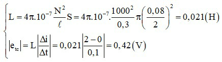 Đề thi Giữa kì 2 Vật Lí 11 có đáp án (8 đề)