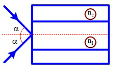 Đề thi Giữa kì 2 Vật Lí 11 có đáp án (8 đề)