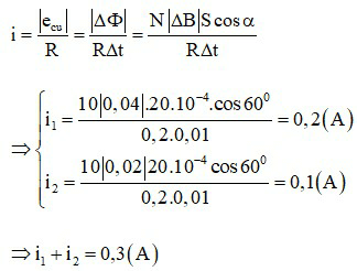 Đề thi Giữa kì 2 Vật Lí 11 có đáp án (8 đề)