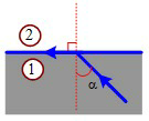 Đề thi Giữa kì 2 Vật Lí 11 có đáp án (8 đề)